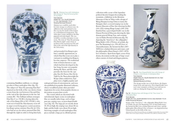 Illustrated Brief History of Chinese Porcelain: History - Culture - Aesthetics