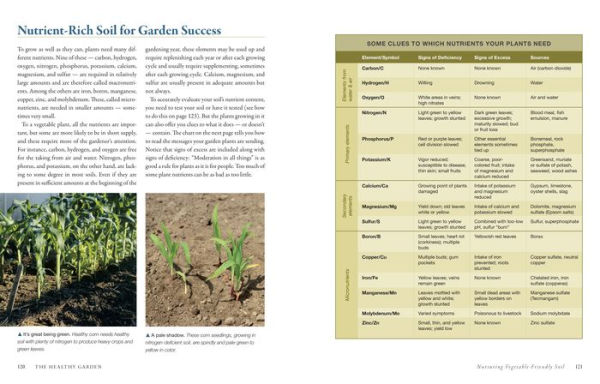 The Vegetable Gardener's Bible, 2nd Edition: Discover Ed's High-Yield W-O-R-D System for All North American Gardening Regions: Wide Rows, Organic Methods, Raised Beds, Deep Soil