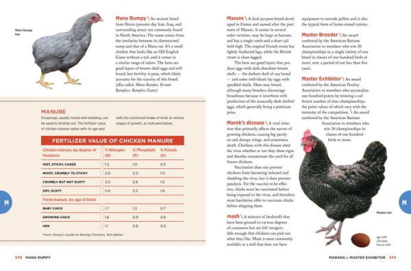 The Chicken Encyclopedia: An Illustrated Reference