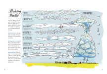 Alternative view 4 of Farm Anatomy: The Curious Parts and Pieces of Country Life