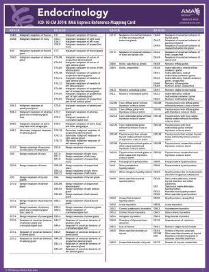 ICD-10-CM 2014 Express Reference Mapping Card: Endocrinology
