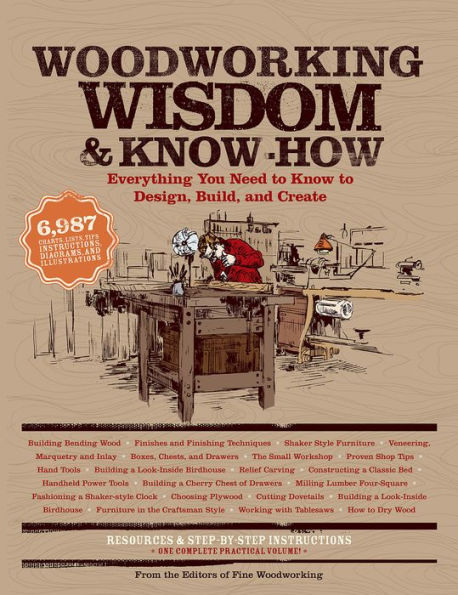 Woodworking Wisdom & Know-How: Everything You need to Design, Build and Create