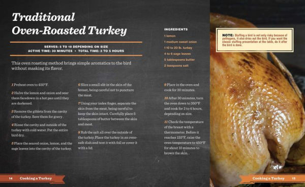 The Perfect Turkey Cookbook: More Than 100 Mouthwatering Recipes for the Ultimate Feast