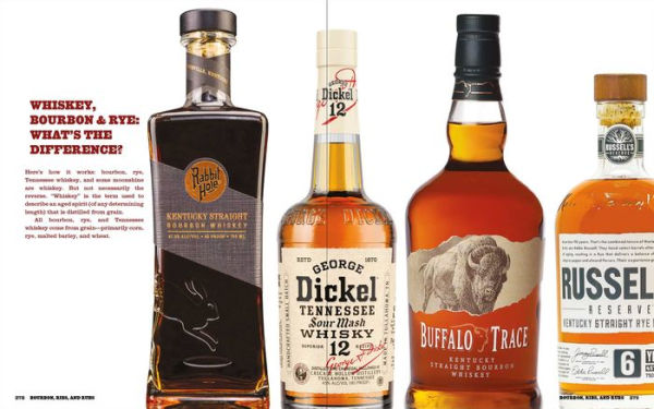 Bourbon, Ribs, and Rubs: The Magic of Cooking Low and Slow