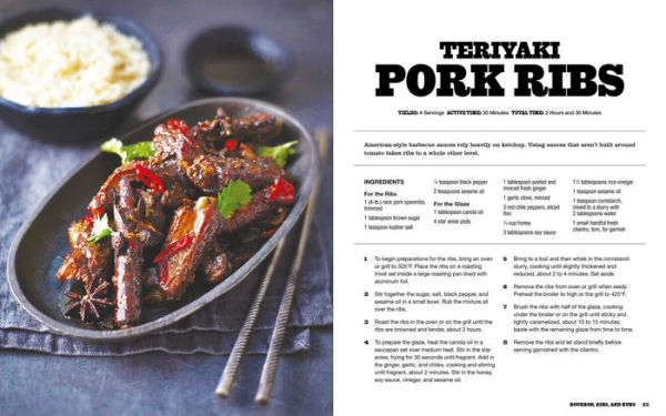 Bourbon, Ribs, and Rubs: The Magic of Cooking Low and Slow