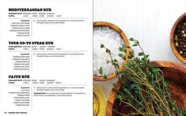 Bourbon, Ribs, and Rubs: The Magic of Cooking Low and Slow