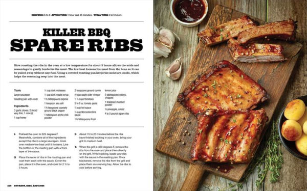 Bourbon, Ribs, and Rubs: The Magic of Cooking Low and Slow