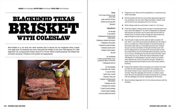 Bourbon, Ribs, and Rubs: The Magic of Cooking Low and Slow