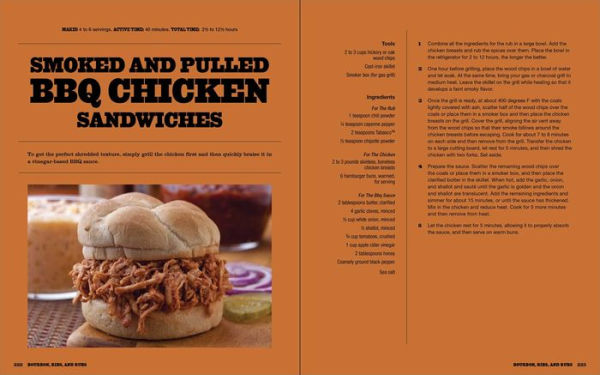 Bourbon, Ribs, and Rubs: The Magic of Cooking Low and Slow