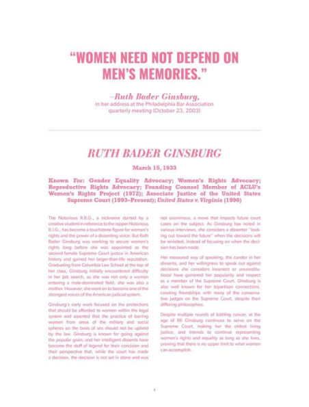 Nasty Women Posters: 30 Broadsides with Wise Words from Women Who Changed the World