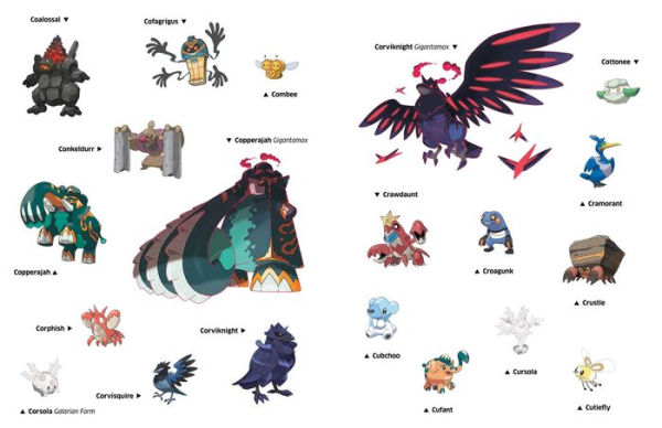 The Official Pokï¿½mon Sticker Book of the Galar Region