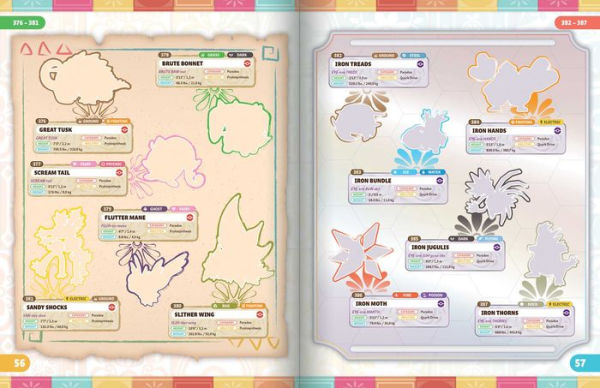 Pokémon The Official Sticker Book Of The Paldea Region