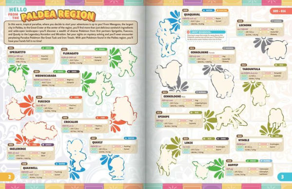 Pokï¿½mon The Official Sticker Book Of The Paldea Region