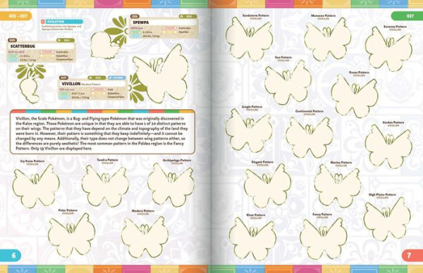 Pokï¿½mon The Official Sticker Book Of The Paldea Region