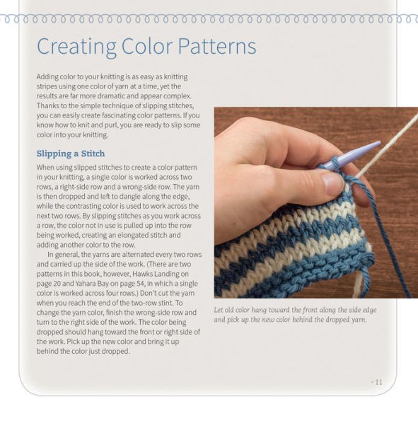 Slip-stitch Knits: Simple Colorwork Cowls, Scarves, and Shawls: Sheryl  Thies: 9781604685404: : Books