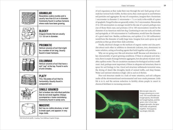 Teaming with Microbes: The Organic Gardener's Guide to the Soil Food Web, Revised Edition