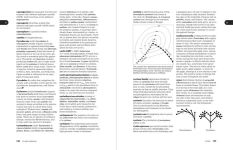 Alternative view 3 of The Dictionary of Science for Gardeners: 6000 Scientific Terms Explored and Explained