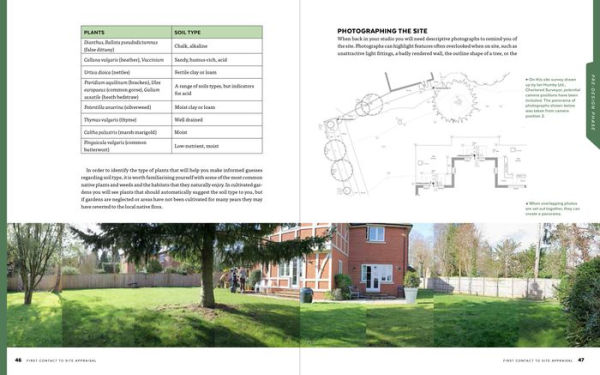 The Essential Garden Design Workbook: Completely Revised and Expanded