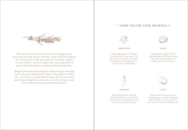 Gather: A Foraging Journal