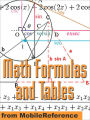 Math Formulas and Tables : Algebra, Trigonometry, Geometry, Linear Algebra, Calculus, Statistics. Tables of Integrals, Identities, Transforms & more.