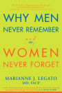 Why Men Never Remember and Women Never Forget