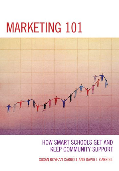 Marketing 101: How Smart Schools Get and Keep Community Support