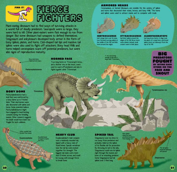 T. rex noses out dinosaur competition