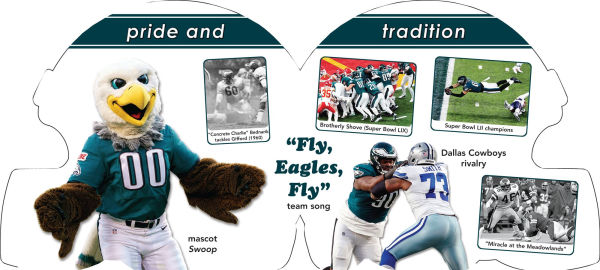 Philadelphia Eagles 101