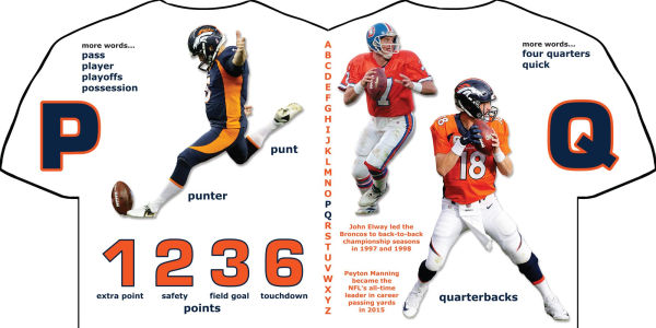 Denver Broncos ABC