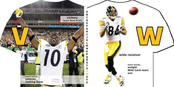 Pittsburgh Steelers ABC: My First Alphabet Book