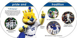 Alternative view 2 of Kansas City Royals 101: My First Team-Board-Book