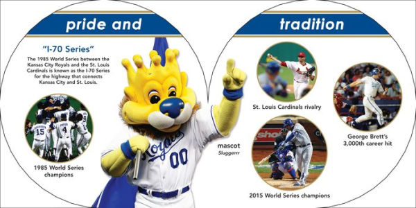 Kansas City Royals 101: My First Team-Board-Book