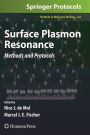 Surface Plasmon Resonance: Methods and Protocols