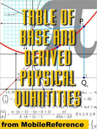 Title: Table of Base and Derived Physical Quantities, Author: MobileReference