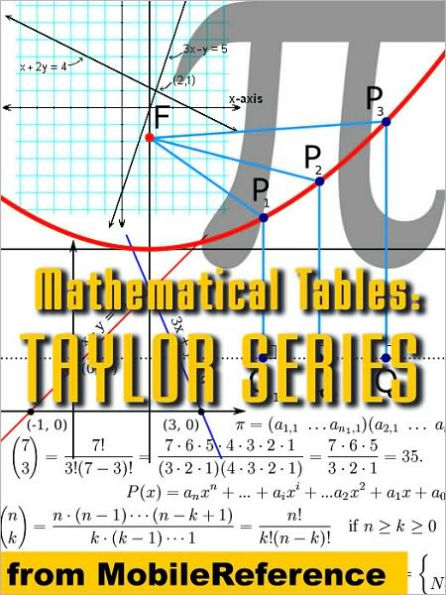 Mathematical Tables: Taylor (Maclaurin) series