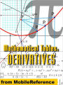 Mathematical Tables: Table of derivatives: (List of differentiation identities)