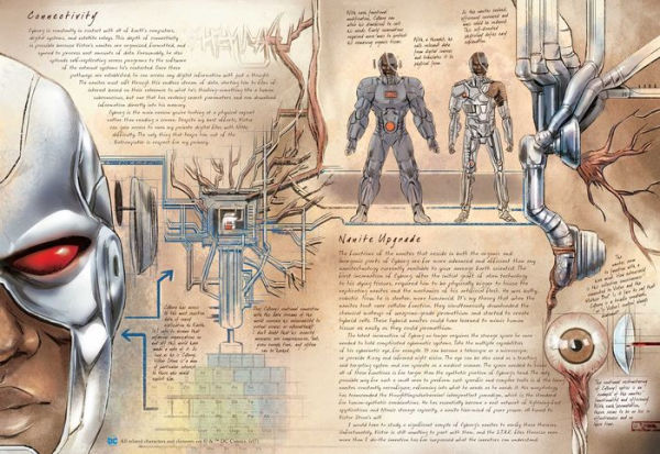 DC Comics: Anatomy of a Metahuman