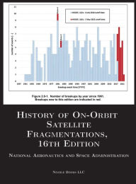 Title: History of On-Orbit Satellite Fragmentations, 16th Edition, Author: NASA