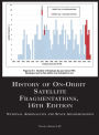 History of On-Orbit Satellite Fragmentations, 16th Edition