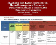 Title: Playbook For Early Response To High-Consequence Emerging Infectious Disease Threats And Biological Incidents, Author: National Security Council