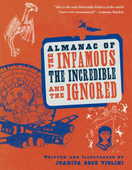 Title: Almanac of the Infamous, the Incredible, and the Ignored, Author: Juanita Rose Violini