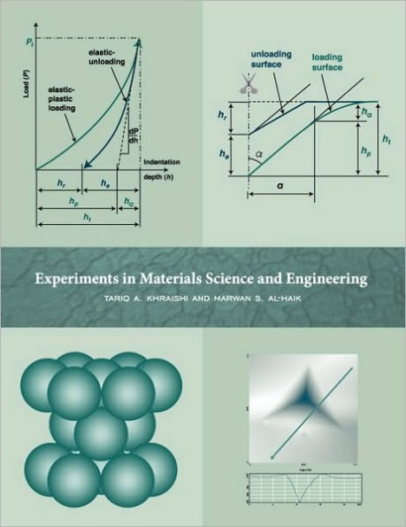 Experiments in Materials Science and Engineering
