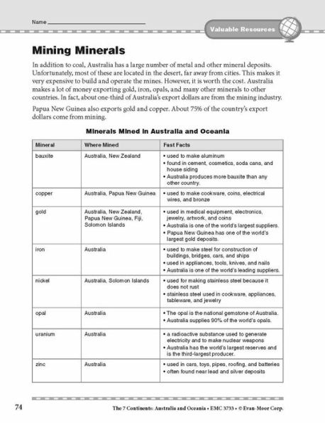 7 Continents: Australia and Oceania, Grade 4 - 6 Teacher Resource