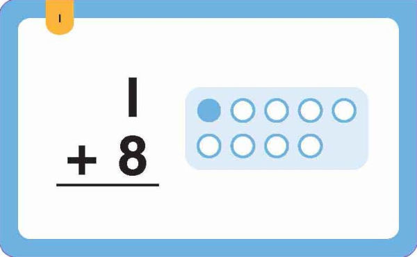 Flashcards: Beginning Addition and Subtraction Facts to 10