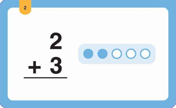 Flashcards: Beginning Addition and Subtraction Facts to 10