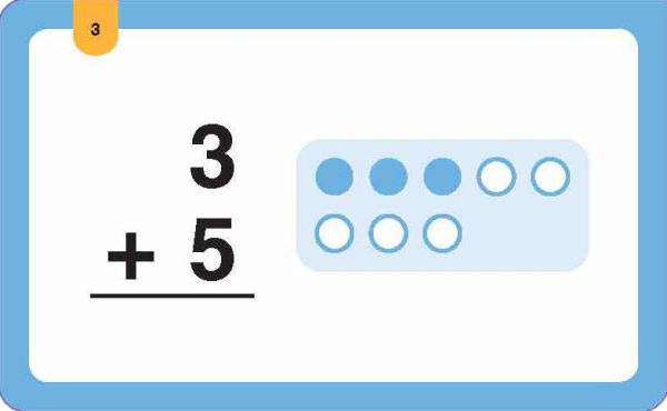 Flashcards: Beginning Addition and Subtraction Facts to 10