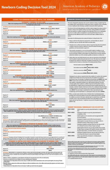 Newborn Coding Decision Tool 2024