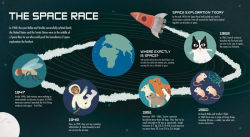 Alternative view 2 of Dogs in Space