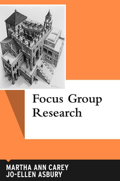 Focus Group Research