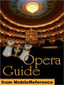 Opera Guide: the most famous operas and their composers